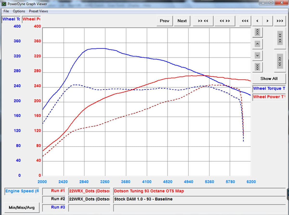 23 WRX OTS MAP| Dotson Tuning